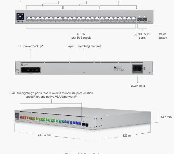 uswpromax24poe-5.jpg